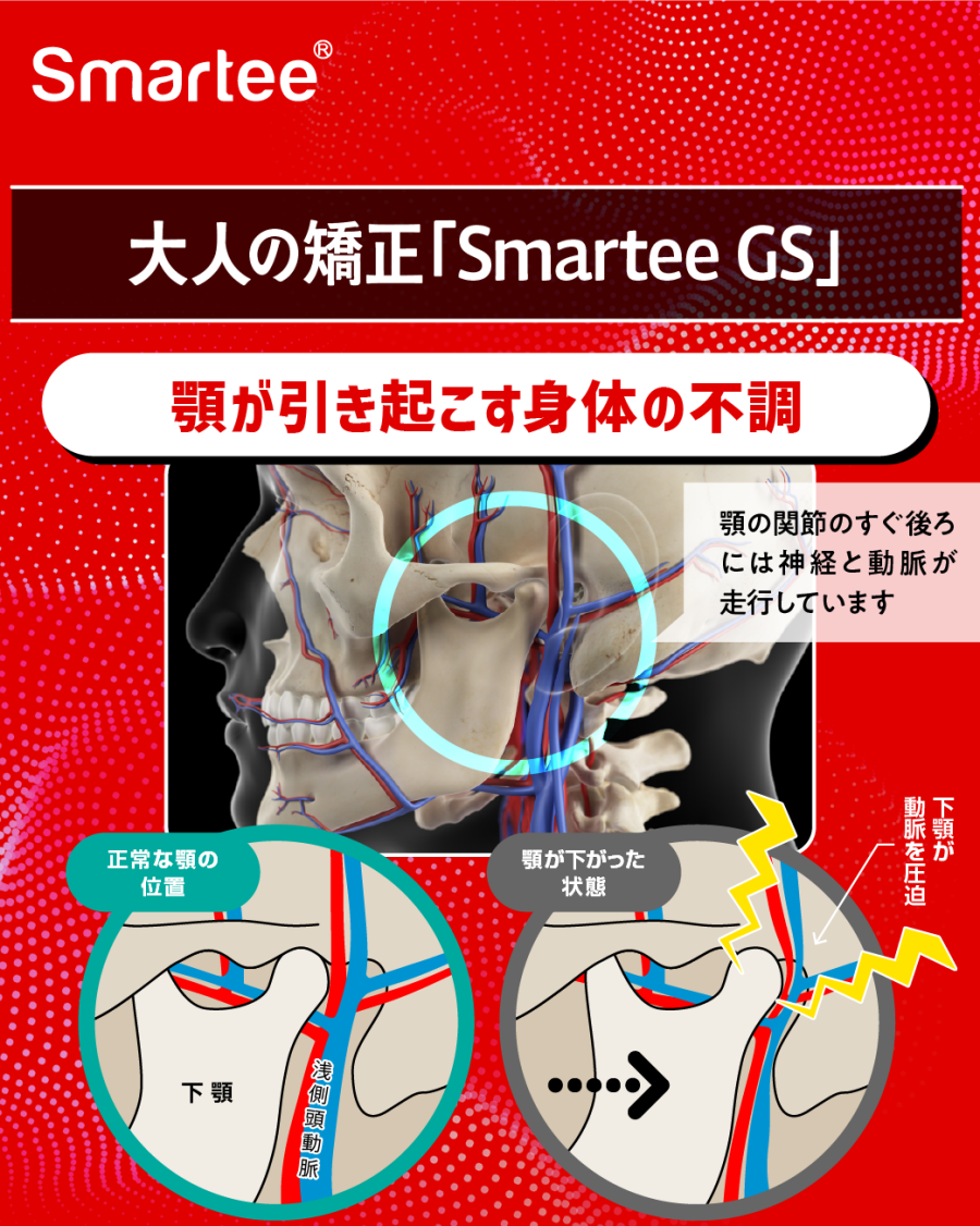 グラフィックス7